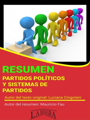 cover image of Resumen de Partidos Políticos y Sistemas de Partidos